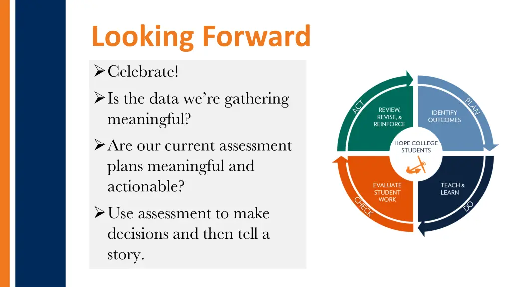 looking forward celebrate is the data