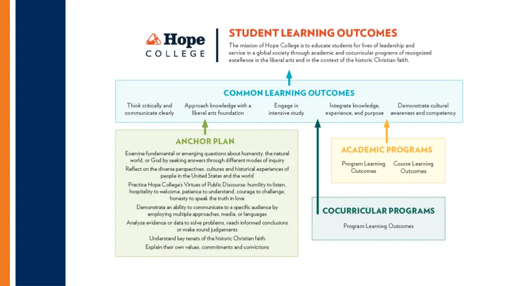 slide6