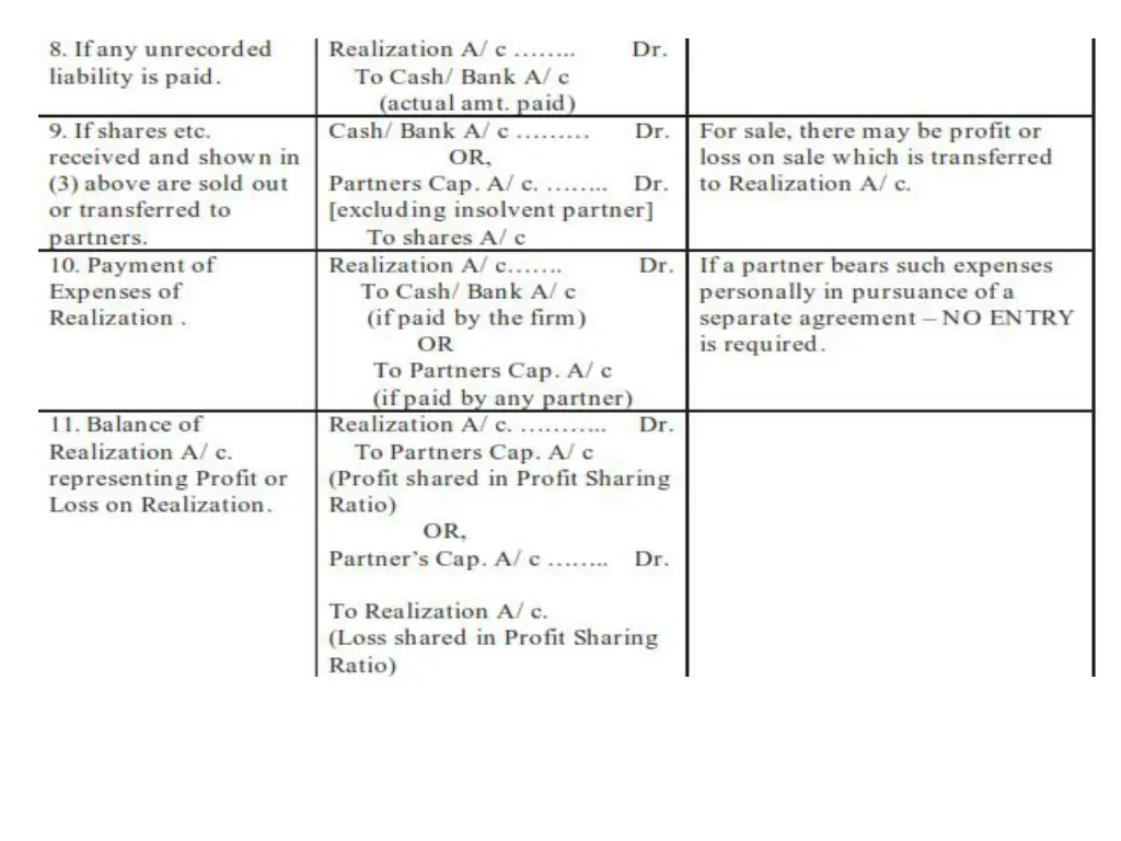 slide7