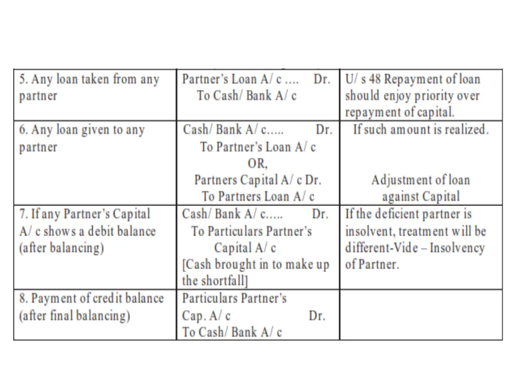 slide9