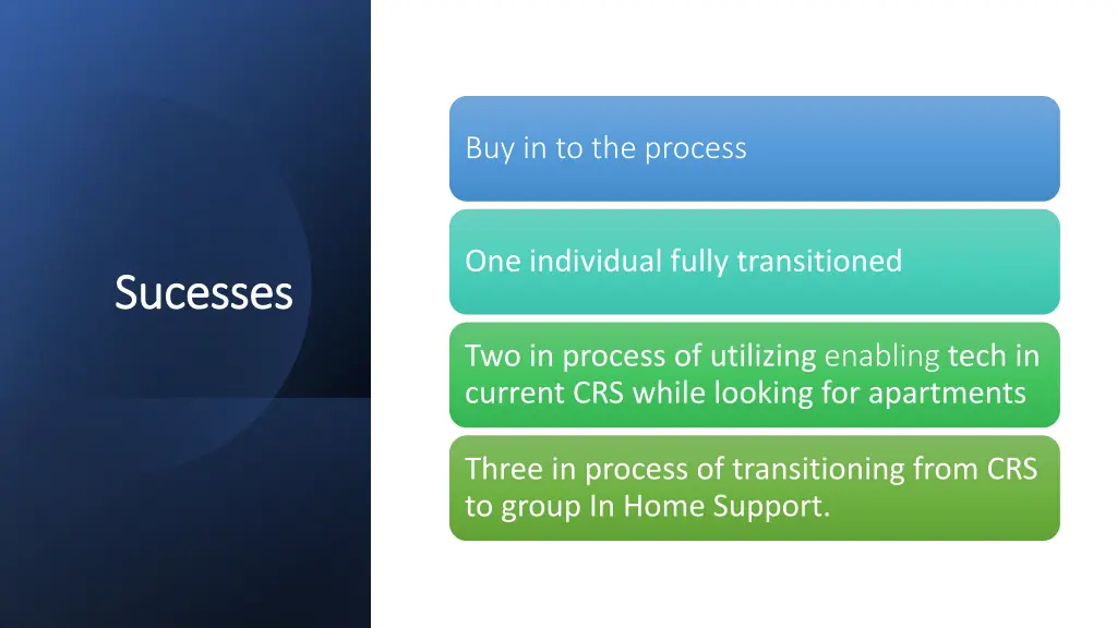 buy in to the process