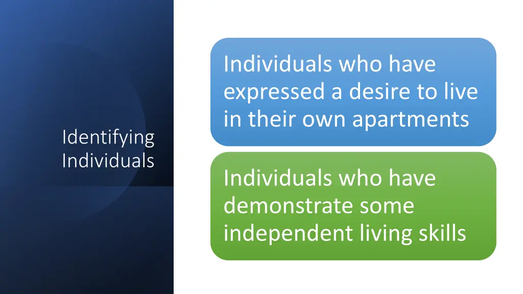 individuals who have expressed a desire to live