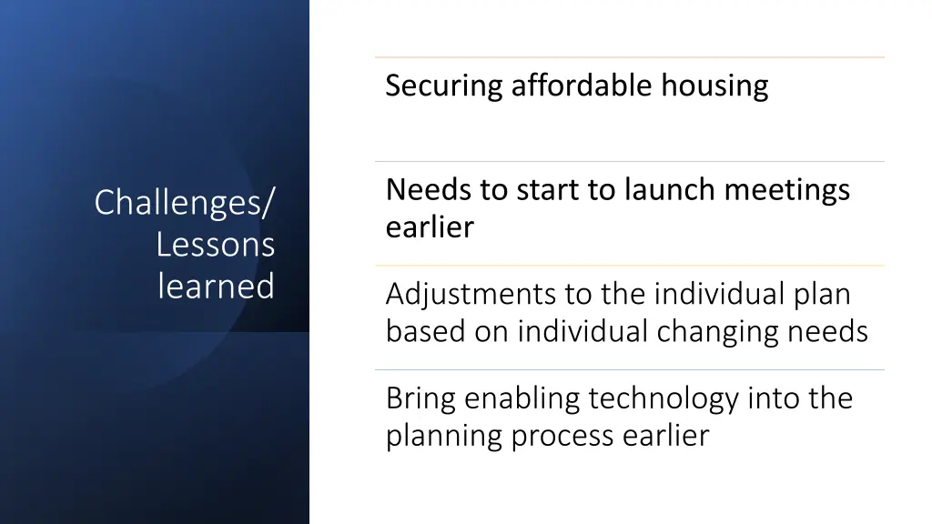 securing affordable housing
