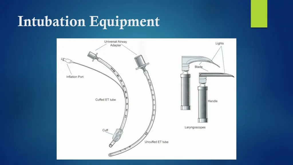 intubation equipment