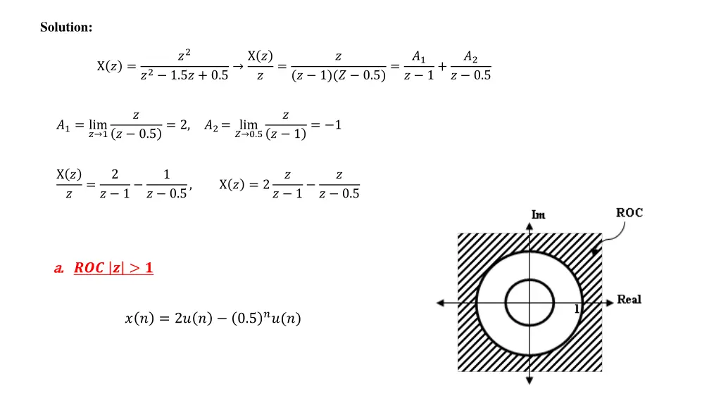 solution