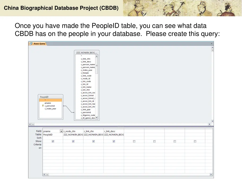 china biographical database project cbdb 11