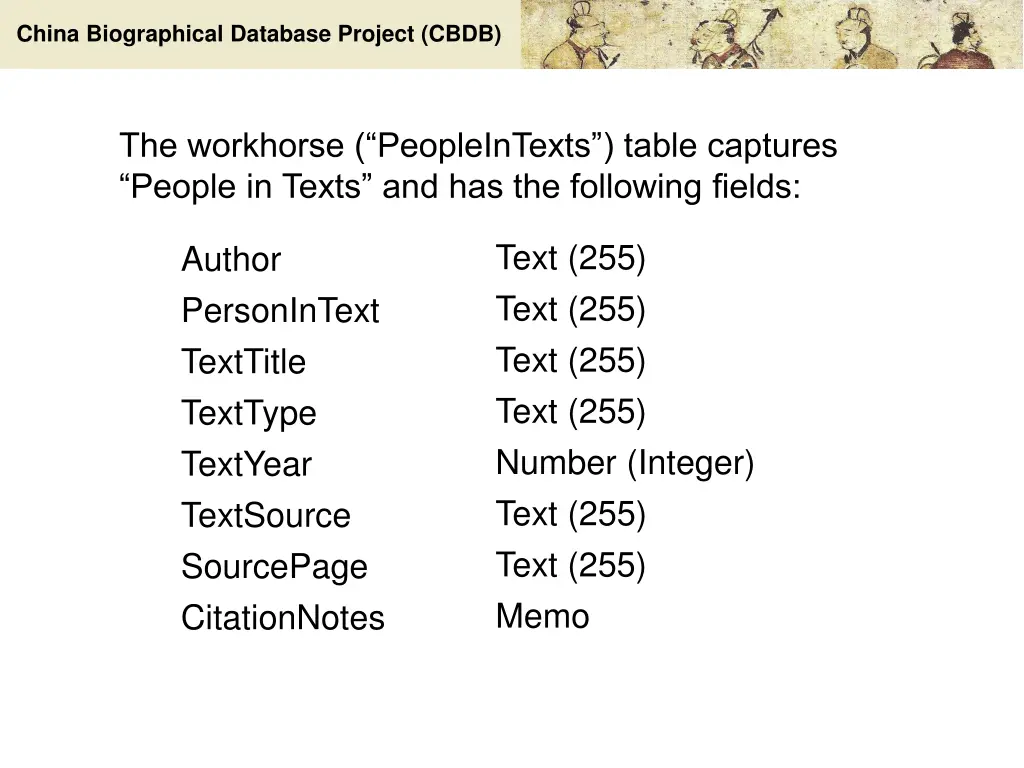 china biographical database project cbdb 3