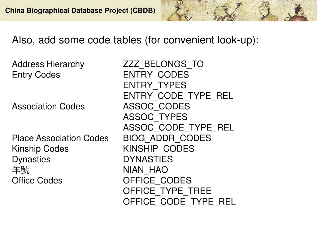 china biographical database project cbdb 6