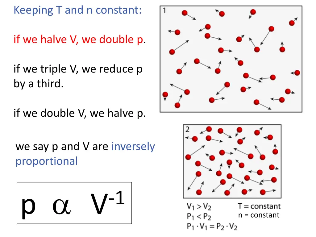 keeping t and n constant