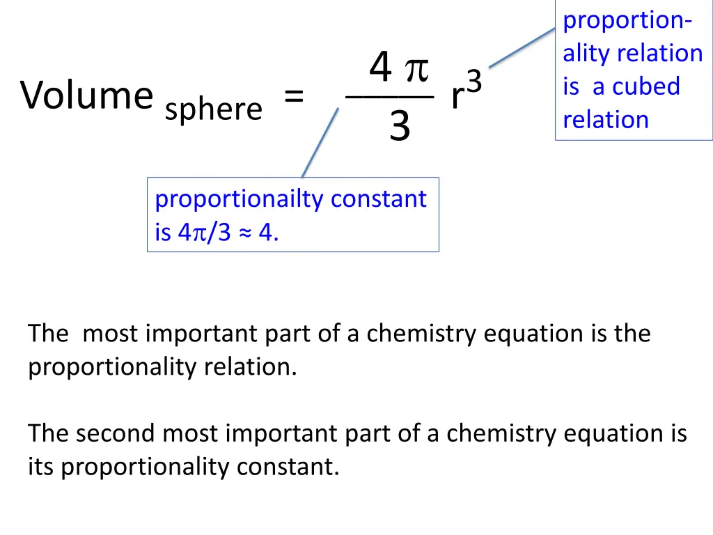 proportion ality relation is a cubed relation