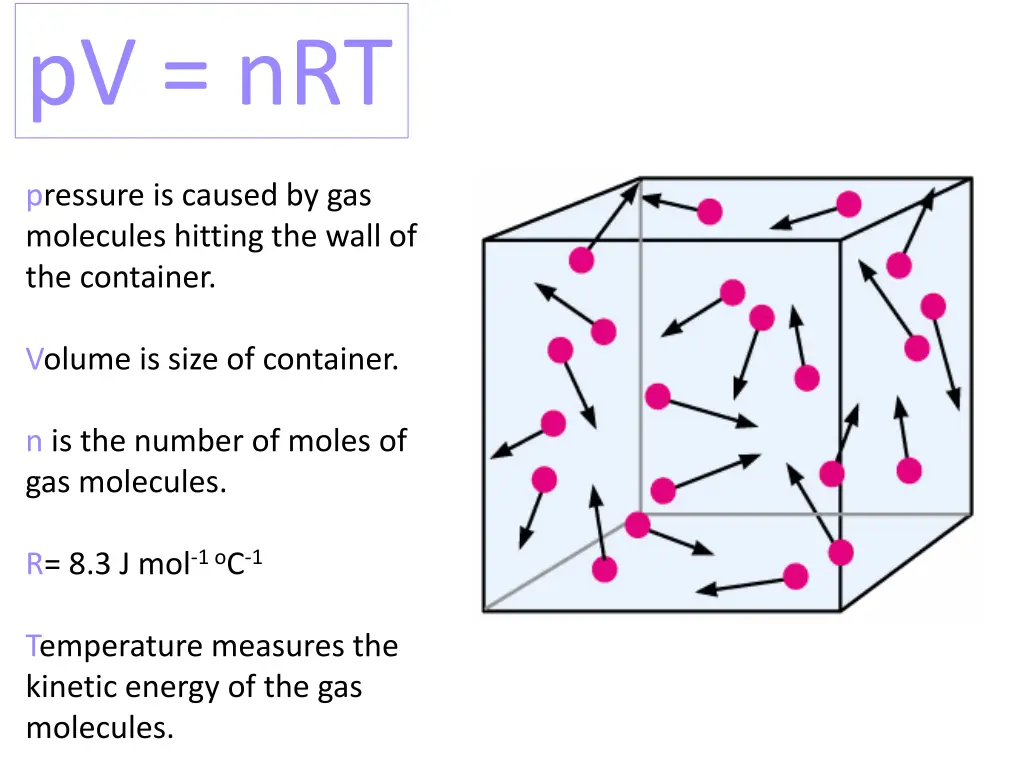 pv nrt 2