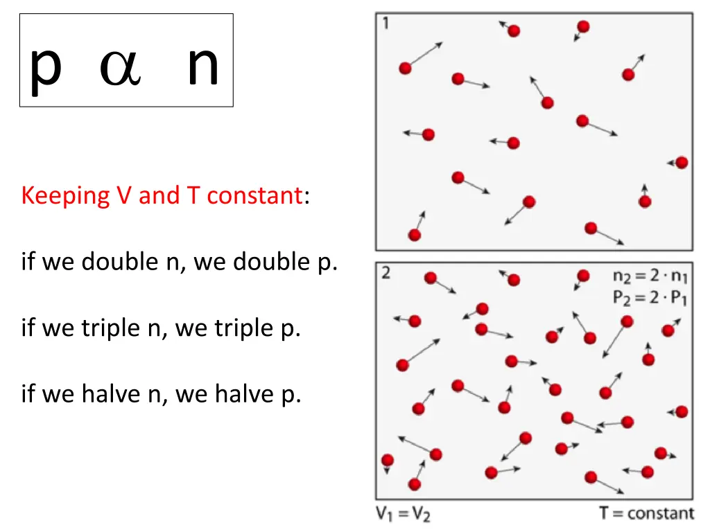 slide6