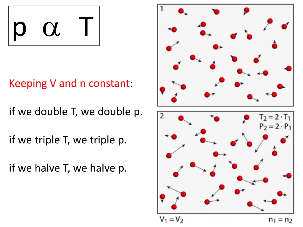 slide7