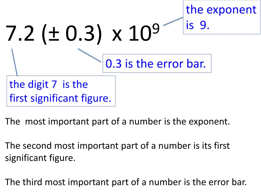 the exponent is 9
