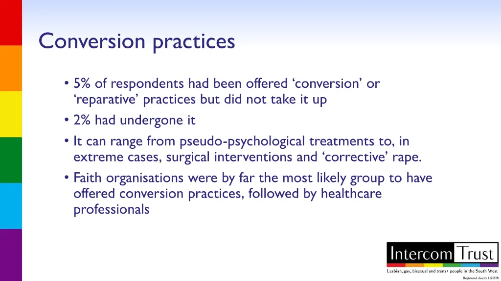 conversion practices