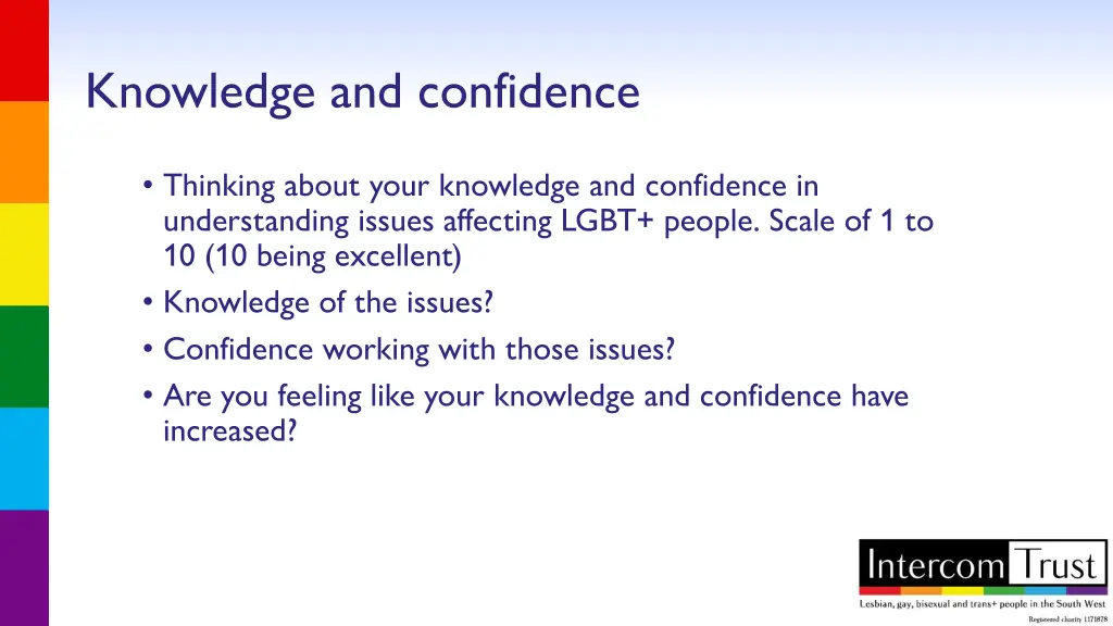 knowledge and confidence 1