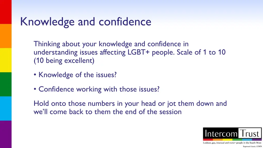 knowledge and confidence