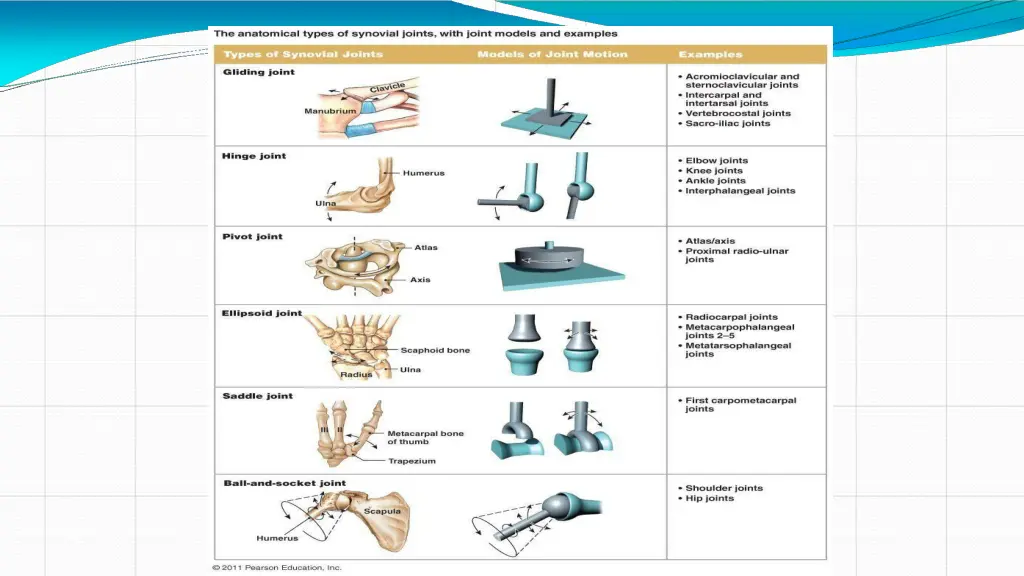 slide9
