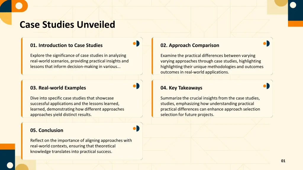 case studies unveiled