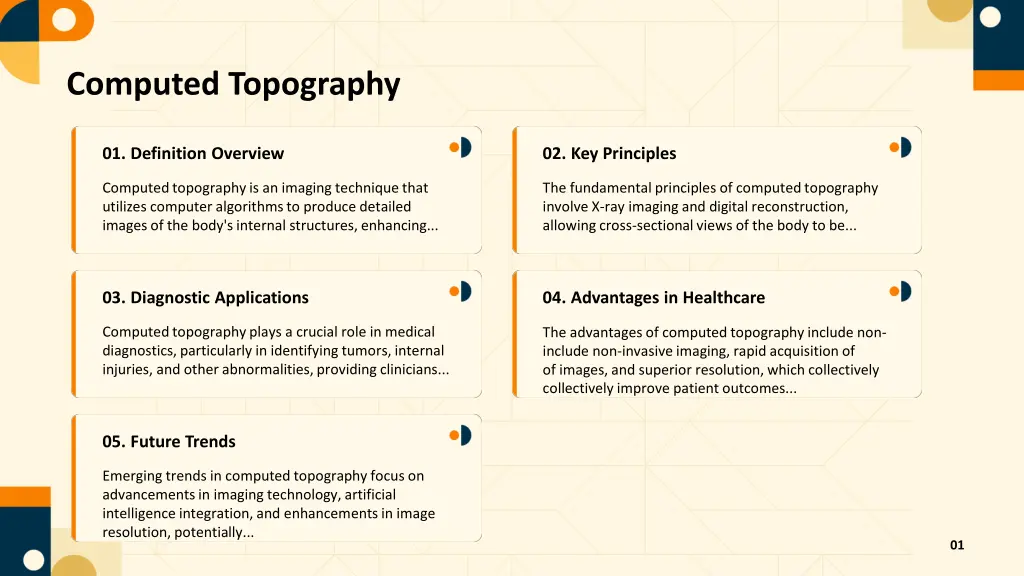 computed topography