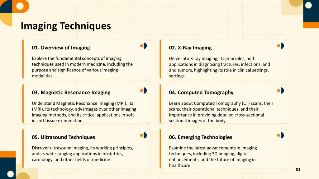 imaging techniques