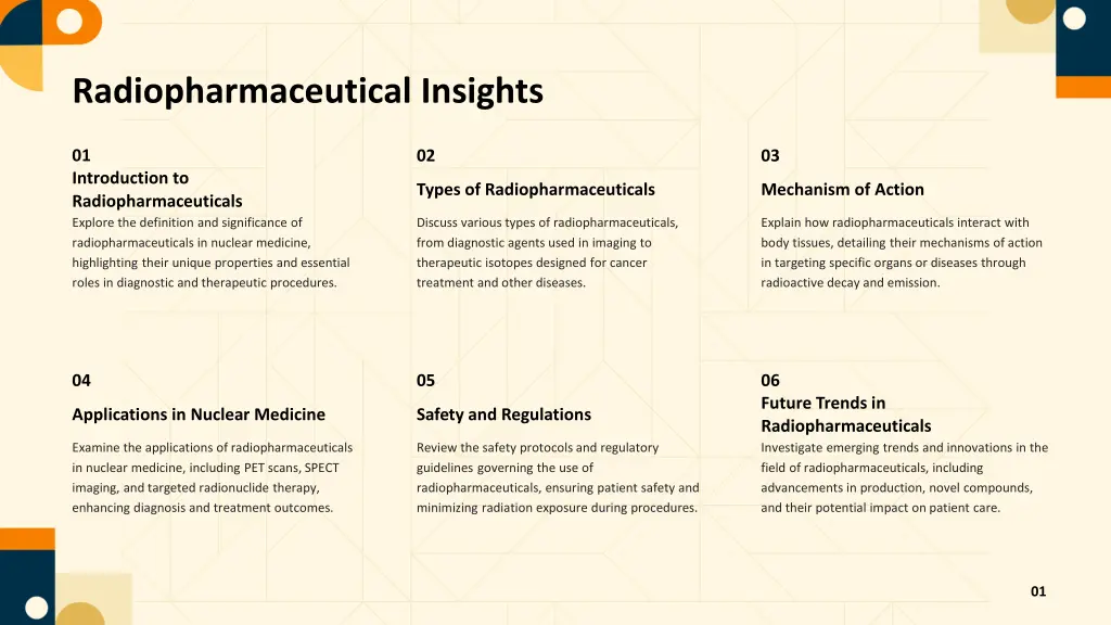 radiopharmaceutical insights