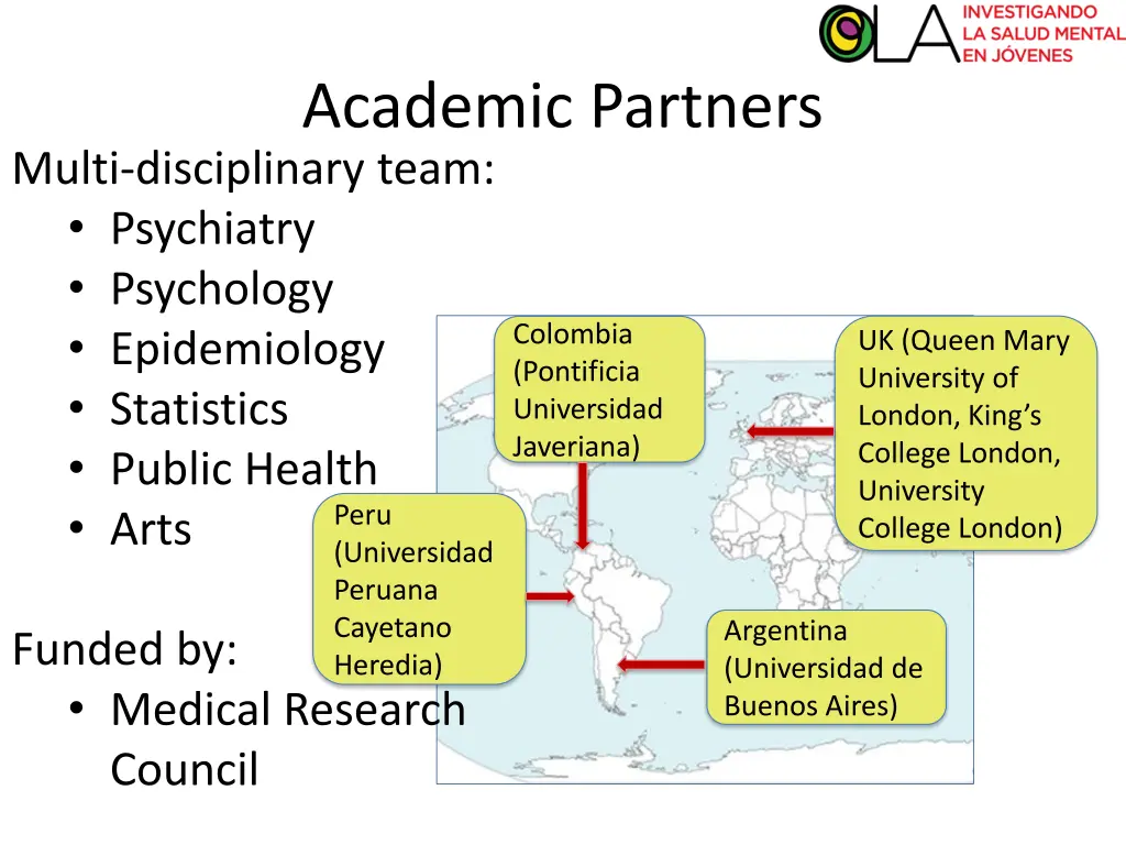 academic partners