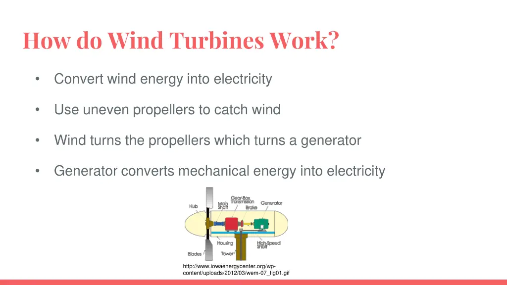 how do wind turbines work