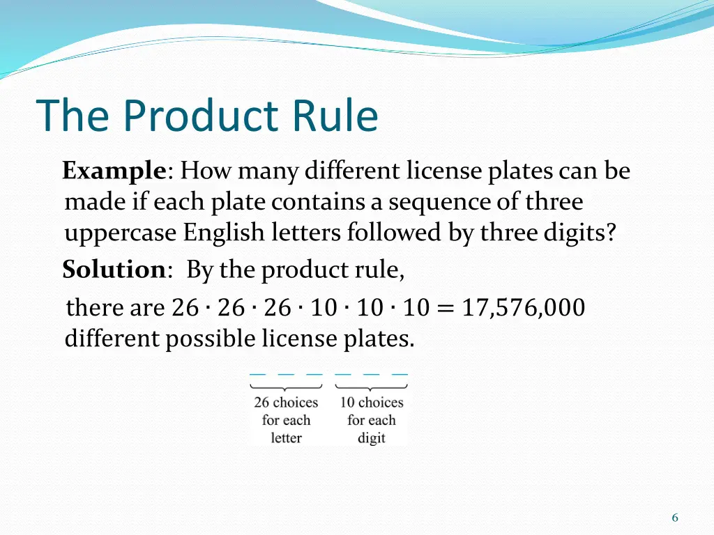 the product rule
