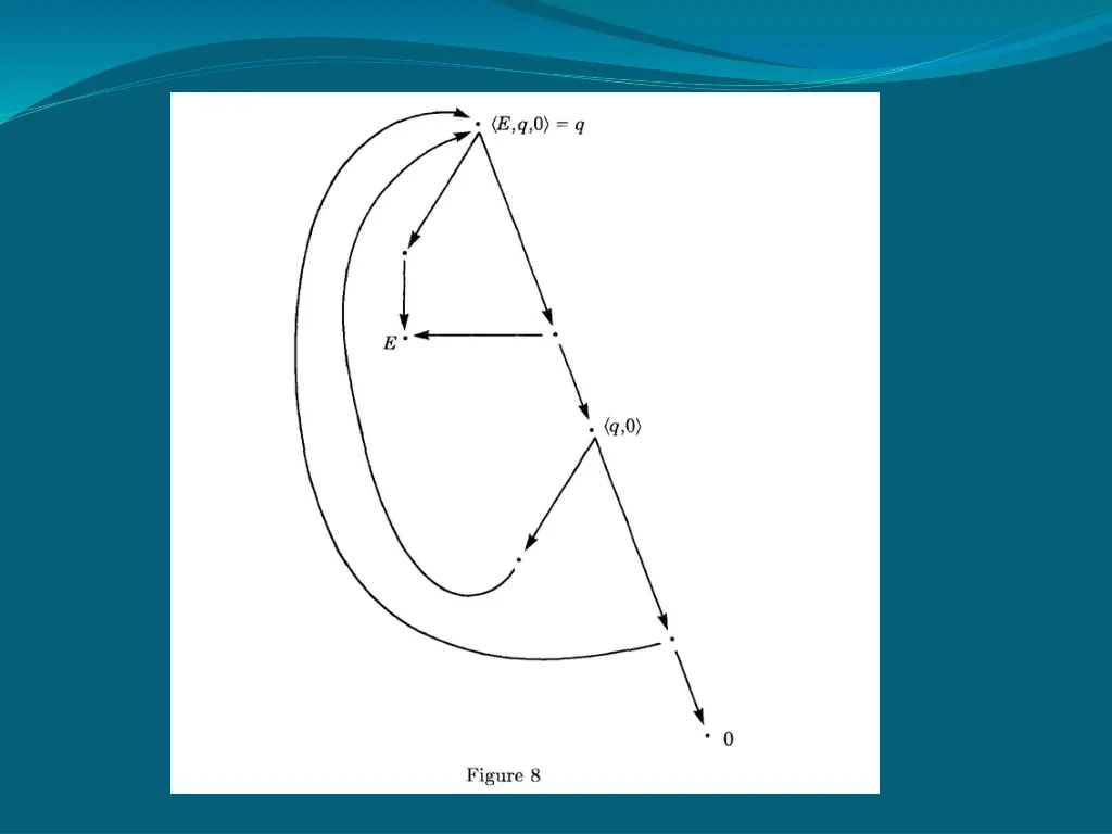 slide6
