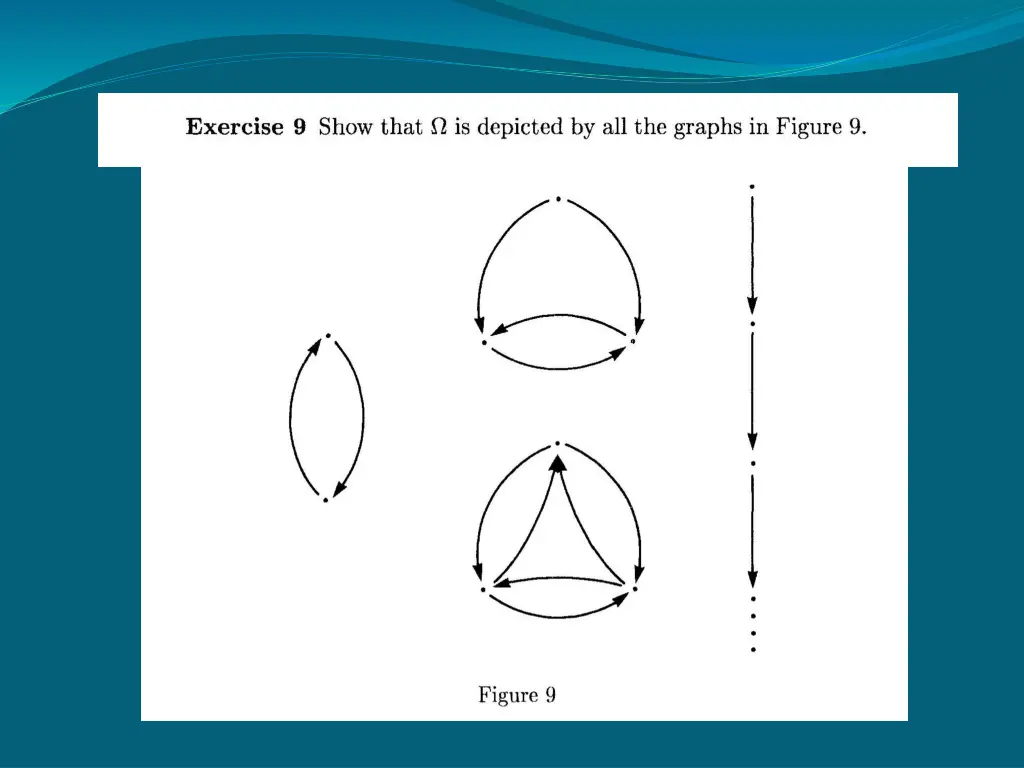 slide7