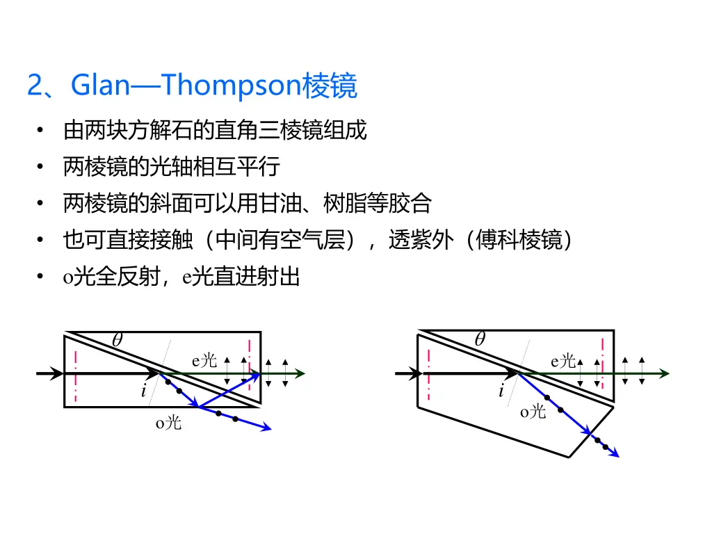 2 glan thompson