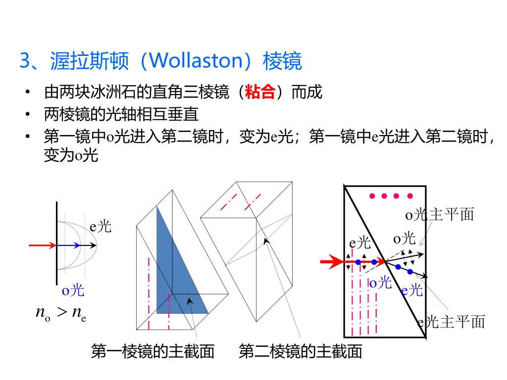 3 wollaston