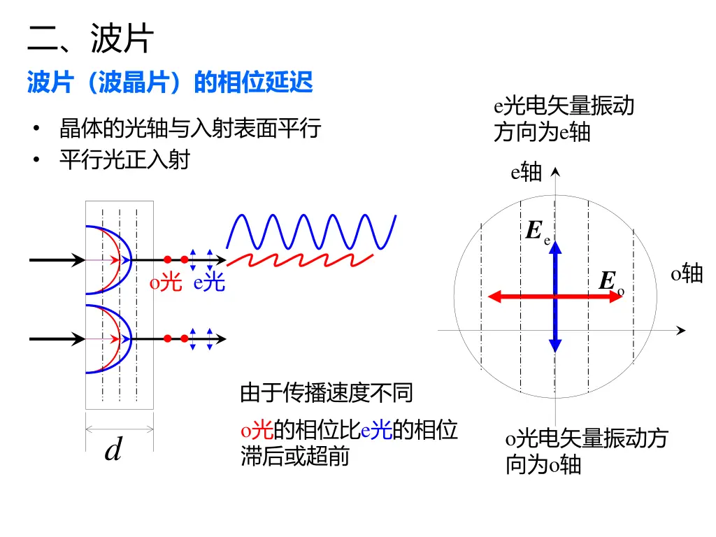 slide11