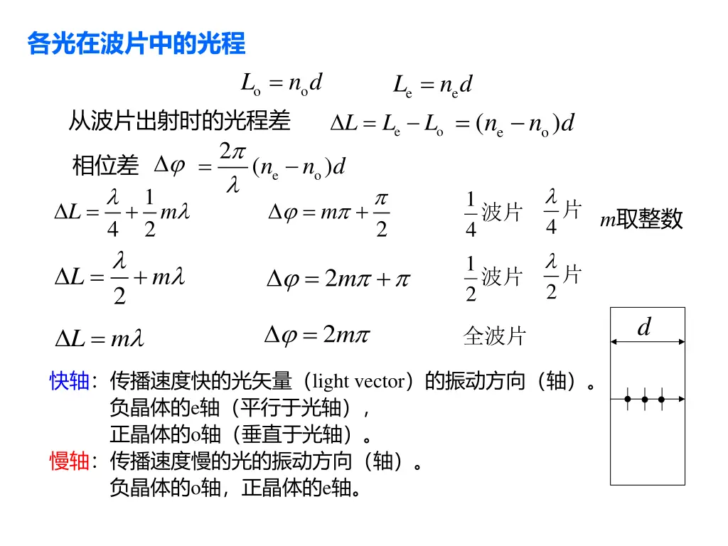 slide12