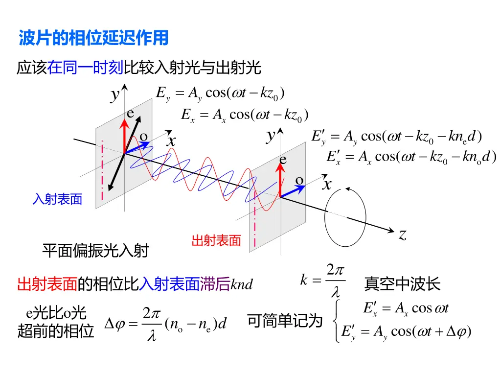 slide14