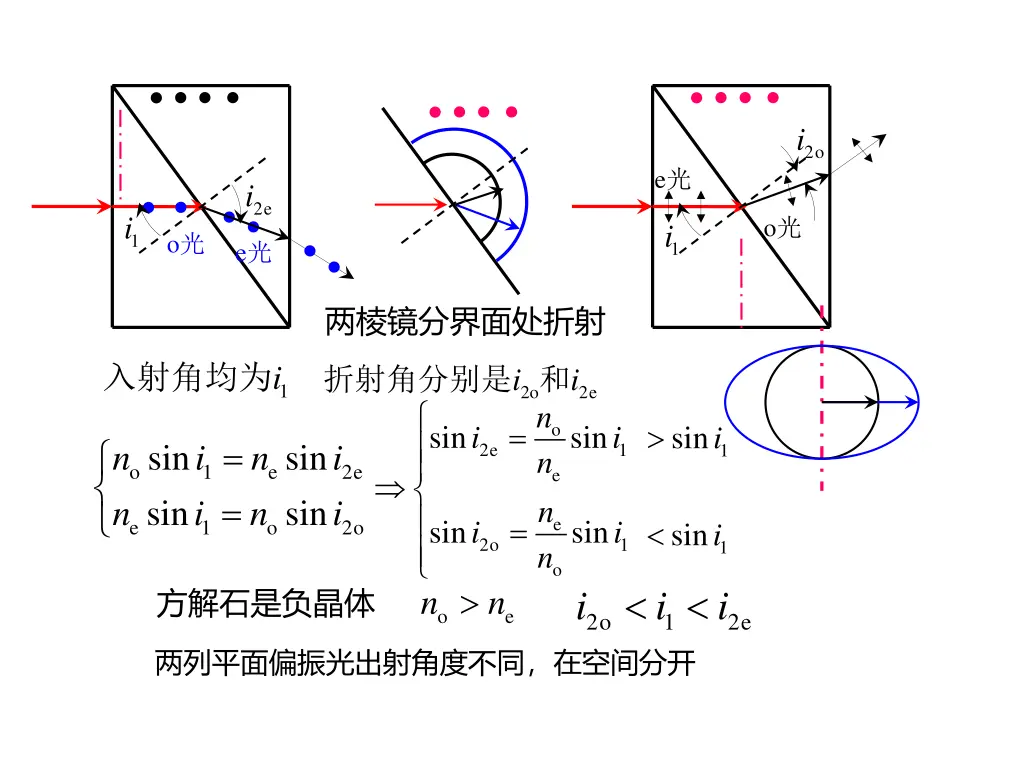 slide8