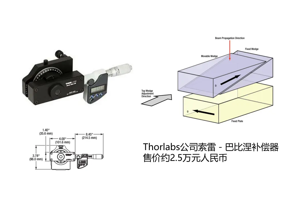 thorlabs 2 5