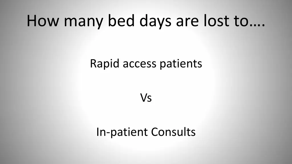 how many bed days are lost to