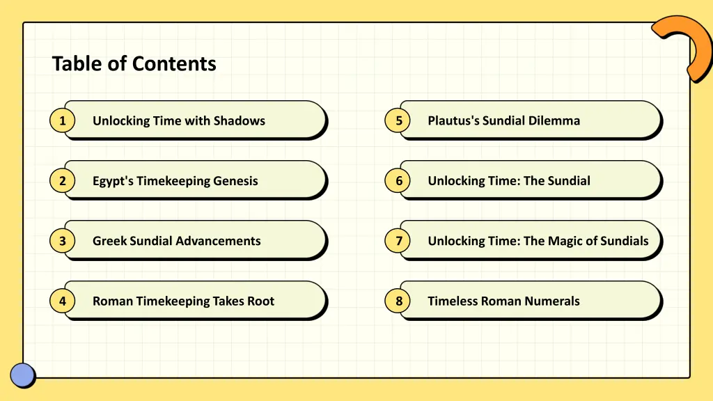 table of contents