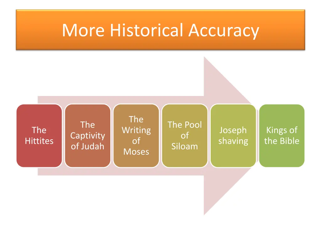 more historical accuracy