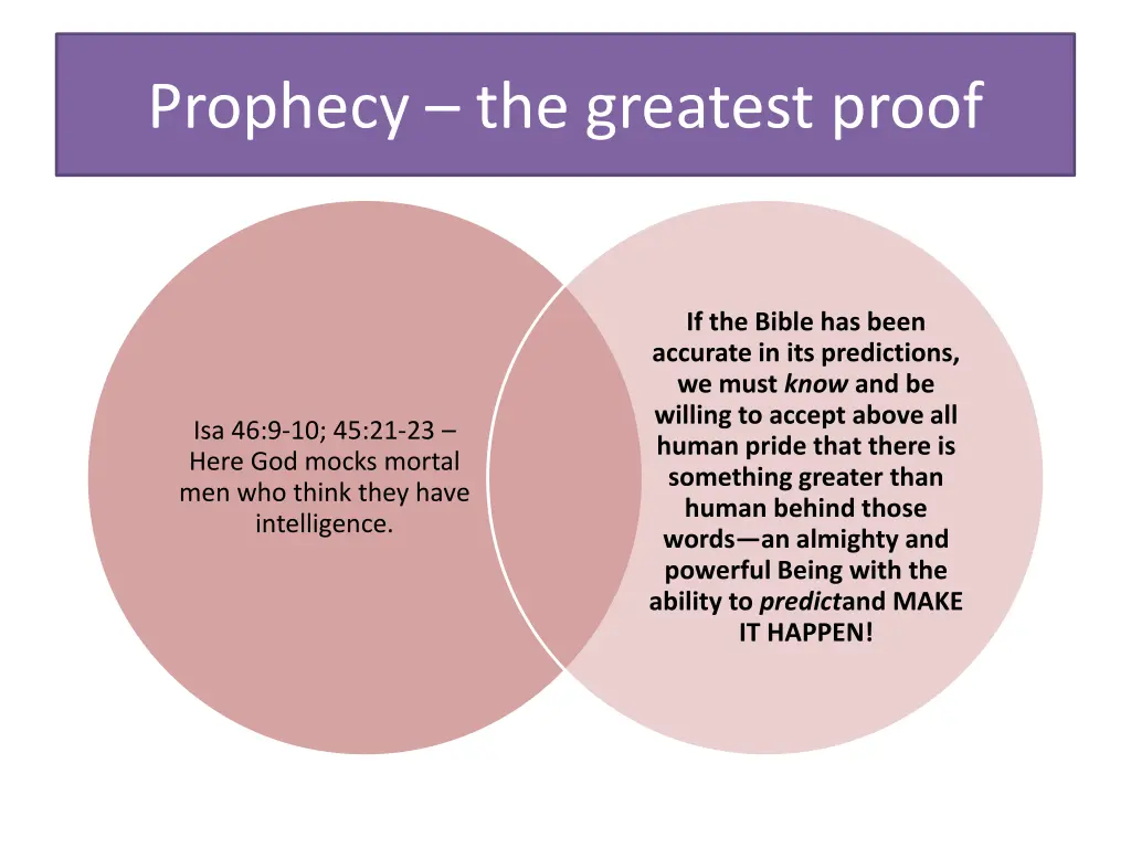 prophecy the greatest proof