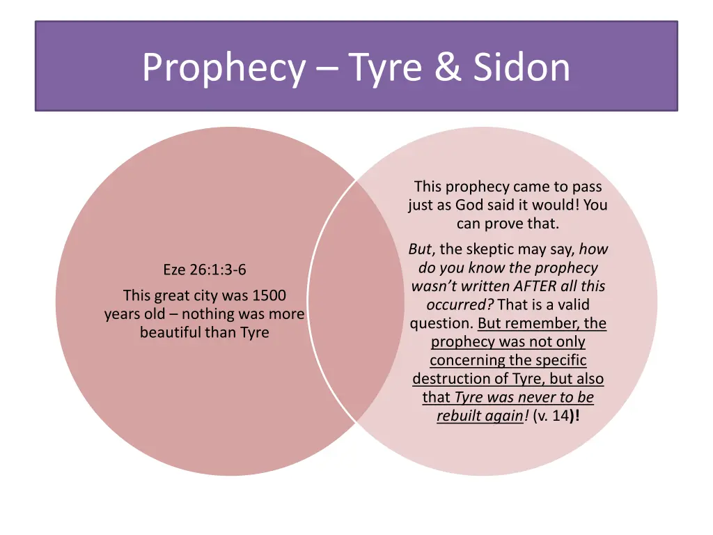 prophecy tyre sidon