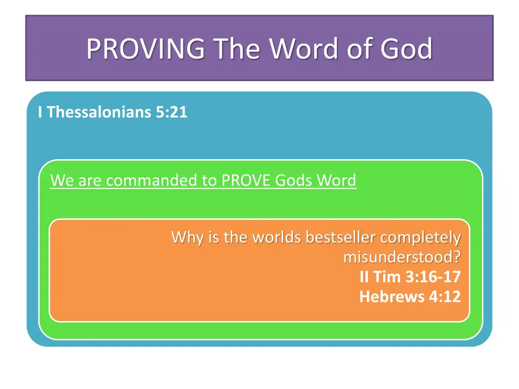 proving the word of god