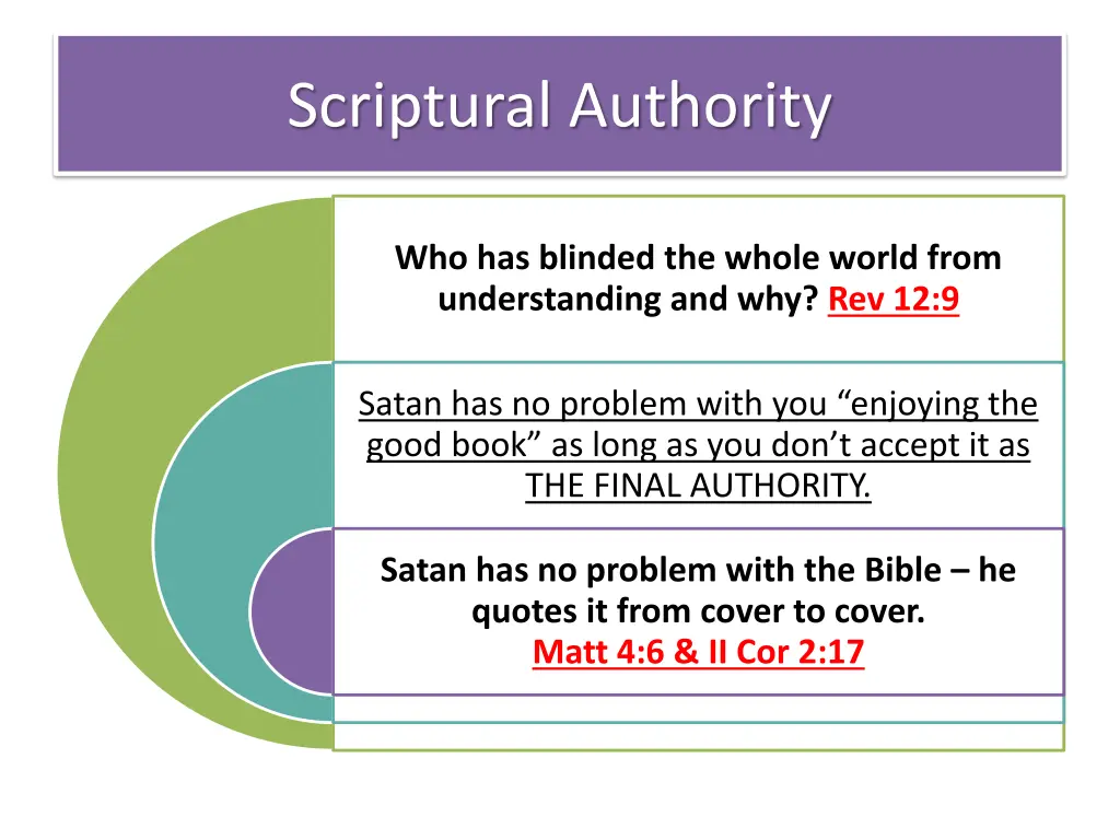 scriptural authority