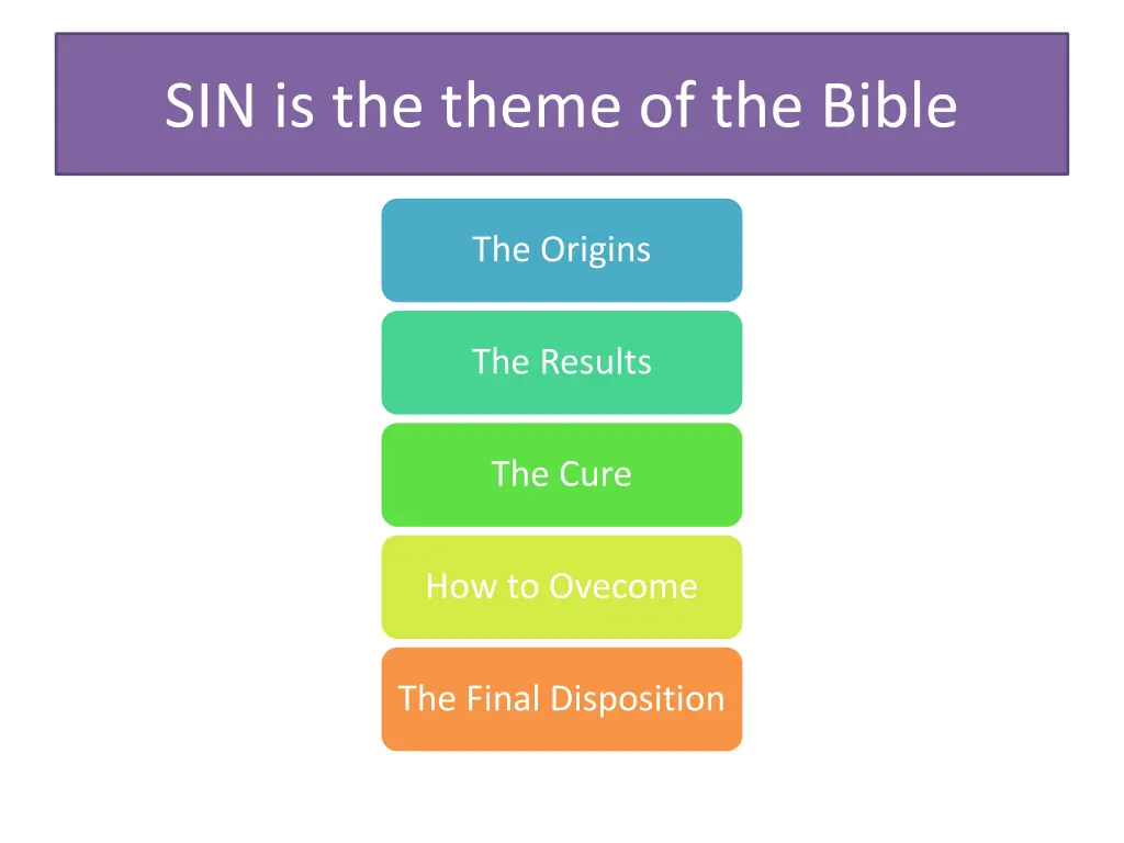 sin is the theme of the bible