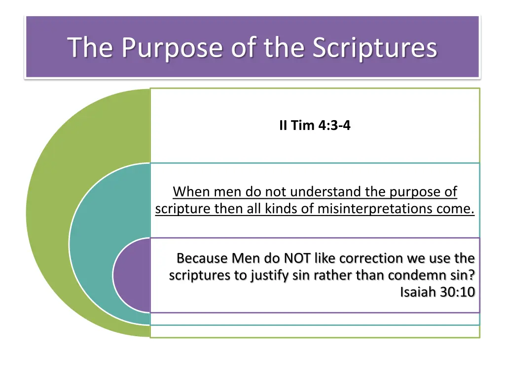 the purpose of the scriptures