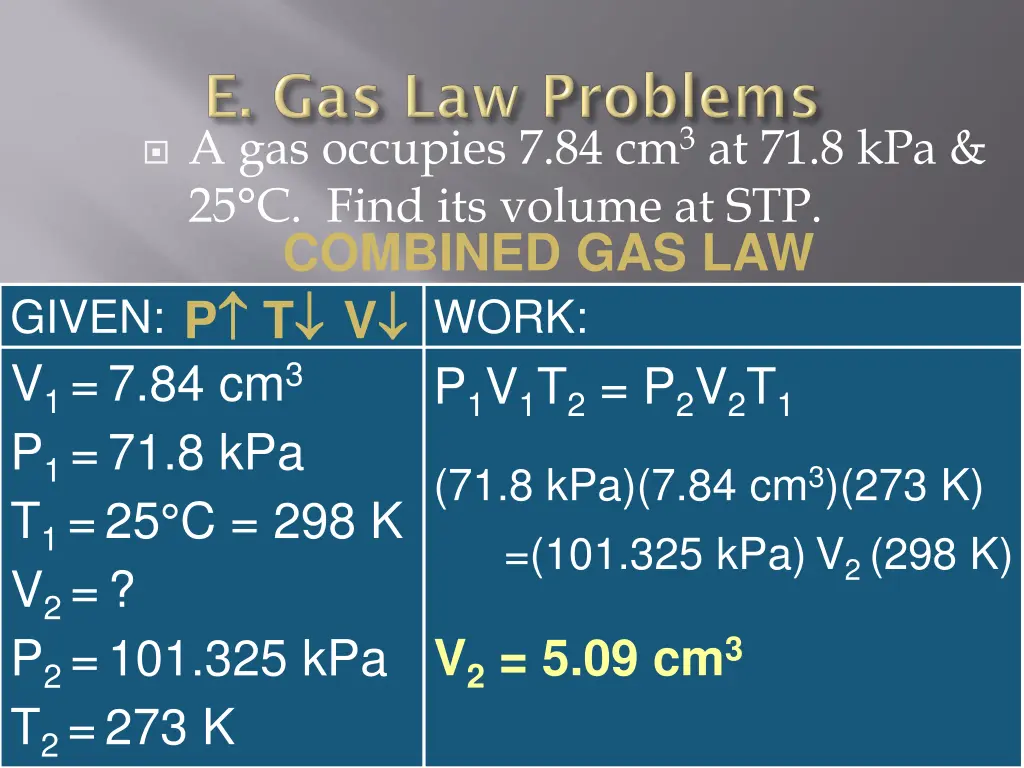 a gas occupies 7 84 cm 3 at 71 8 kpa 25 c find