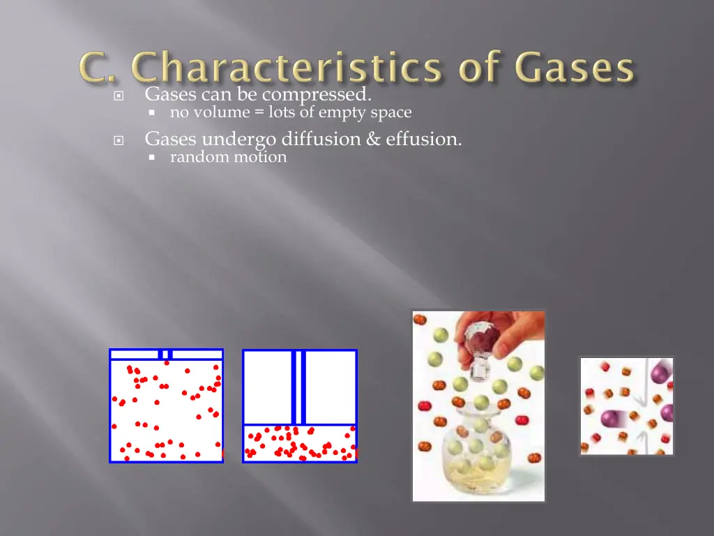 gases can be compressed no volume lots of empty