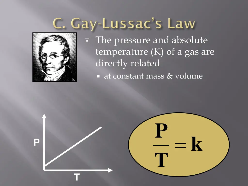 the pressure and absolute temperature